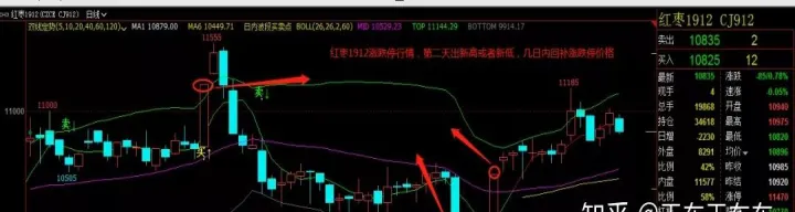 期货有没有点差(期货点差有好还是没有点差好)_恒指期货_第1张_厚德恒指期货直播室 期货有没有点差(期货点差有好还是没有点差好)_https://www.hougads.com_恒指期货_第1张