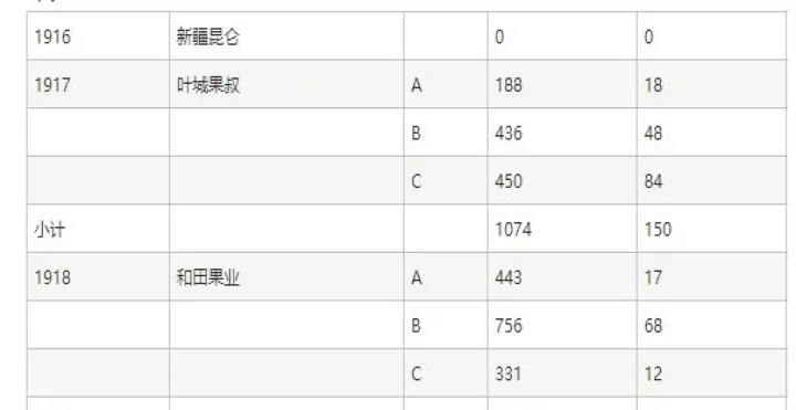 期货红枣主力行情(期货红枣对应的股票是什么)_恒指直播室_第1张_厚德恒指期货直播室 期货红枣主力行情(期货红枣对应的股票是什么)_https://www.hougads.com_恒指直播室_第1张