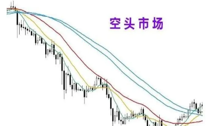 期货实时交易如何看多头(期货怎么看全天交易数据)_恒指直播室_第1张_厚德恒指期货直播室 期货实时交易如何看多头(期货怎么看全天交易数据)_https://www.hougads.com_恒指直播室_第1张