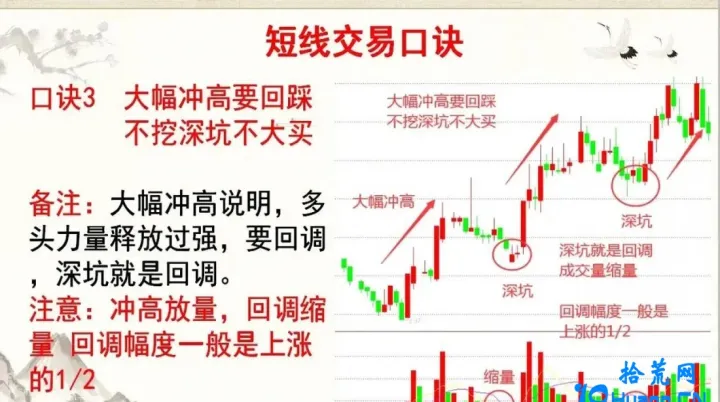期货短线交易视屏(期货短线交易技巧图文详细版)_恒指直播室_第1张_厚德恒指期货直播室 期货短线交易视屏(期货短线交易技巧图文详细版)_https://www.hougads.com_恒指直播室_第1张