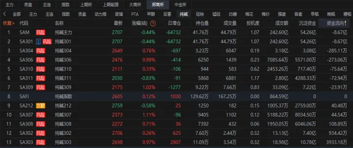 散户大部分参与期货主力合约吗(散户可以持有期货到交割月吗)_https://www.hougads.com_恒指期货_第1张