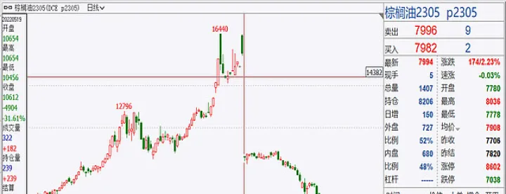 期货有出不了的情况吗(期货出现出不了货的情况吗)_https://www.hougads.com_恒指期货_第1张