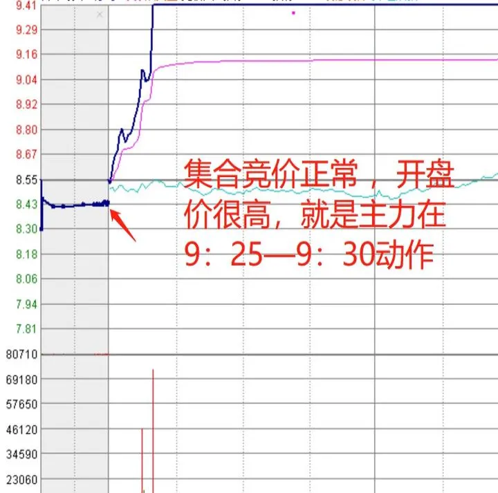 期货在什么时候挂单才能最快成交(期货挂什么价最快成交)_https://www.hougads.com_恒指期货_第1张