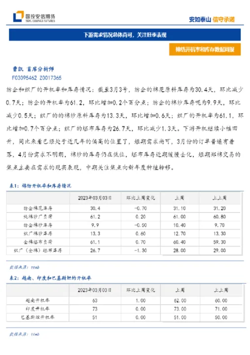国投安信期货交易手续费(国投安信期货佣金)_https://www.hougads.com_恒指直播室_第1张