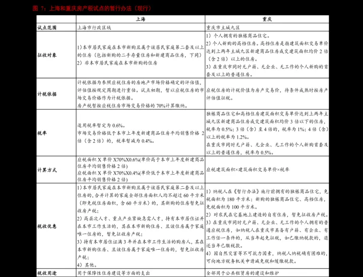 期货空平拉升是出货吗(期货空平为什么上涨)_恒指学院_第1张_厚德恒指期货直播室 期货空平拉升是出货吗(期货空平为什么上涨)_https://www.hougads.com_恒指学院_第1张