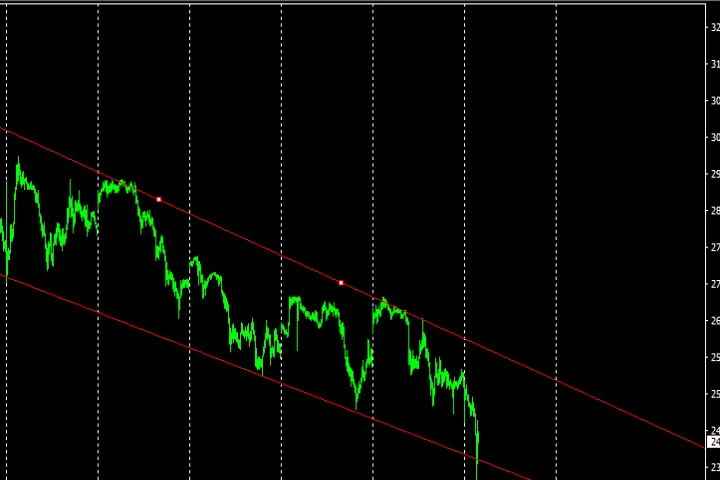 怎期货交易怎样寻找拐点(期货交易怎么找拐点)_https://www.hougads.com_恒指期货_第1张