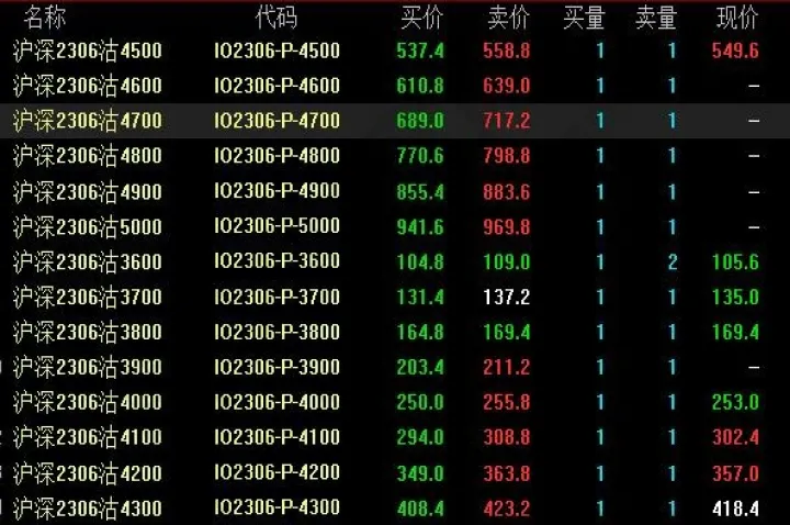 股指期货对哪些股票好(股指期货对应的股票)_恒指直播室_第1张_厚德恒指期货直播室 股指期货对哪些股票好(股指期货对应的股票)_https://www.hougads.com_恒指直播室_第1张