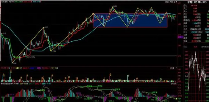 商品期货合约如何做移仓(商品期货合约有哪些)_恒指直播室_第1张_厚德恒指期货直播室 商品期货合约如何做移仓(商品期货合约有哪些)_https://www.hougads.com_恒指直播室_第1张