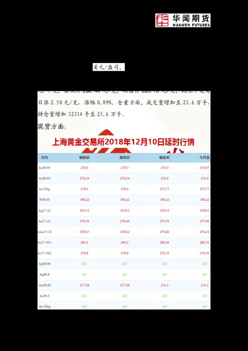 大非农对期货的影响(小非农影响期货)_https://www.hougads.com_恒指学院_第1张
