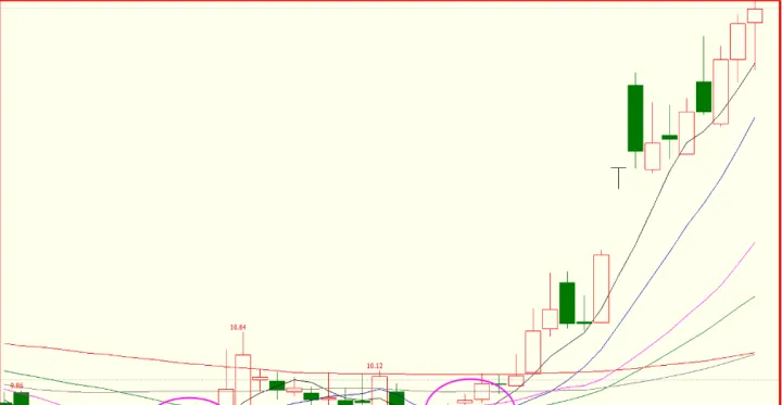 期货短线做空是什么意思(期货短线什么意思)_https://www.hougads.com_恒指学院_第1张