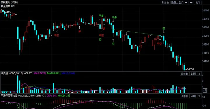 橡胶期货走势图1905(2002年橡胶期货走势图)_https://www.hougads.com_恒指学院_第1张