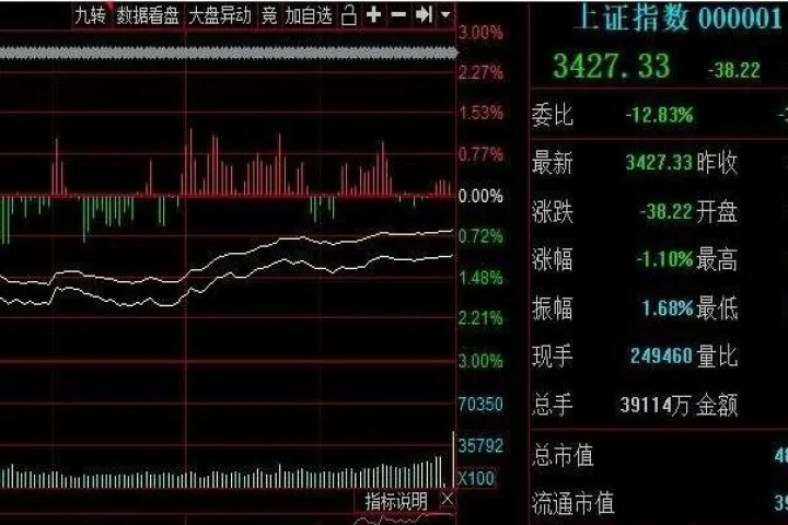股票会受期货影响吗(股票会跟着期货走吗)_https://www.hougads.com_恒指期货_第1张