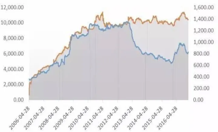 期货持仓有限额吗(白银期货持仓限额)_https://www.hougads.com_恒指期货_第1张
