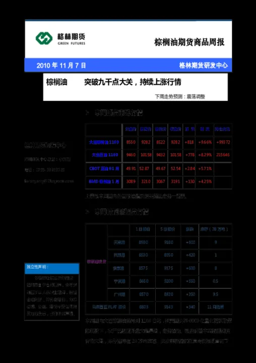 方管期货市场走强(期货多头主动上涨)_https://www.hougads.com_恒指学院_第1张