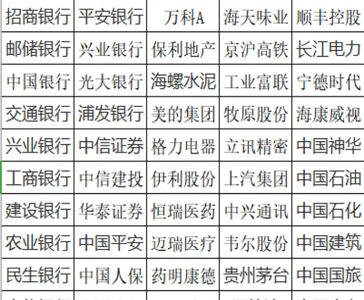 期货做富时指数a50(富时a50期货指数是什么)_https://www.hougads.com_恒指期货_第1张