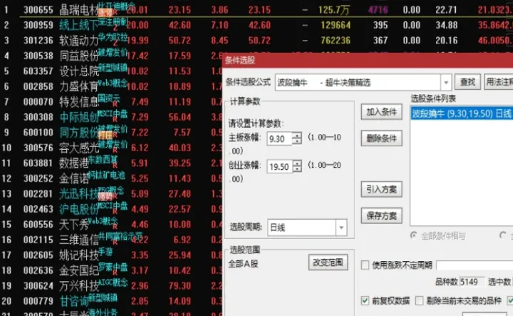 擒牛期货实战技巧(期货指标精准买卖技巧)_https://www.hougads.com_恒指直播室_第1张