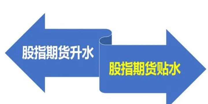 股指期货贴水意味后市(股指期货升水和贴水什么意思)_https://www.hougads.com_恒指学院_第1张
