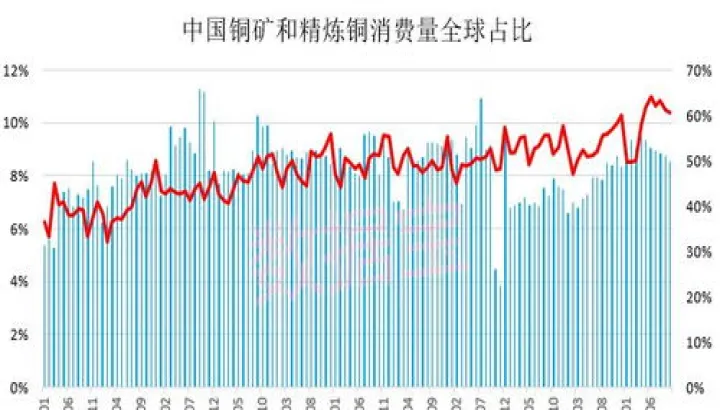 英国伦敦期货最新行情(英国伦敦期货最新行情走势图)_https://www.hougads.com_恒指学院_第1张
