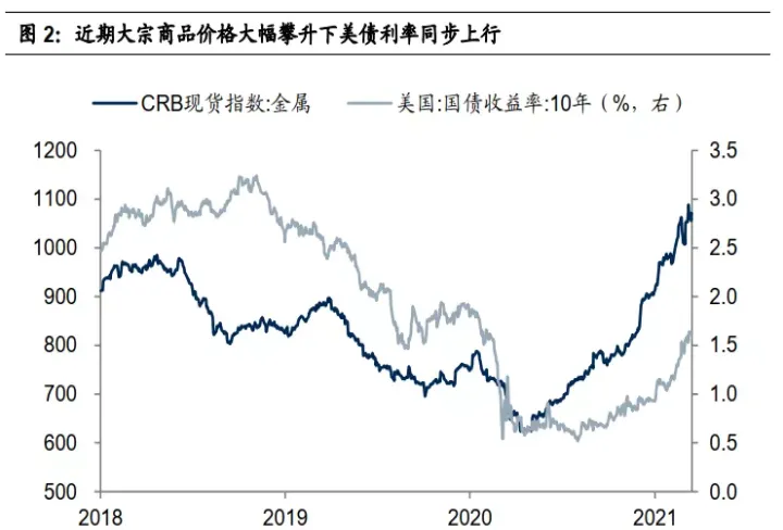 美国期货对股市的影响(美股对期货市场的影响)_https://www.hougads.com_恒指直播室_第1张