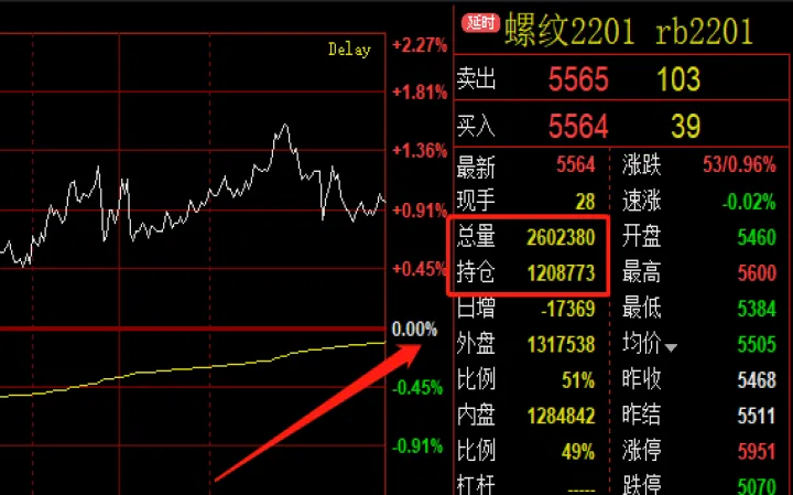 期货交易手数怎么算(期货手数怎么算)_https://www.hougads.com_恒指期货_第1张