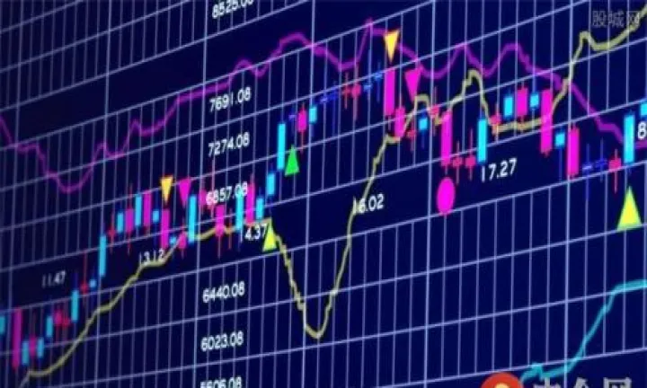 期货短线交易思维(期货短线交易理念)_https://www.hougads.com_恒指直播室_第1张