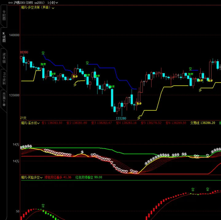 恒生指数期货收盘价(恒生指数期货结算规则)_https://www.hougads.com_恒指期货_第1张