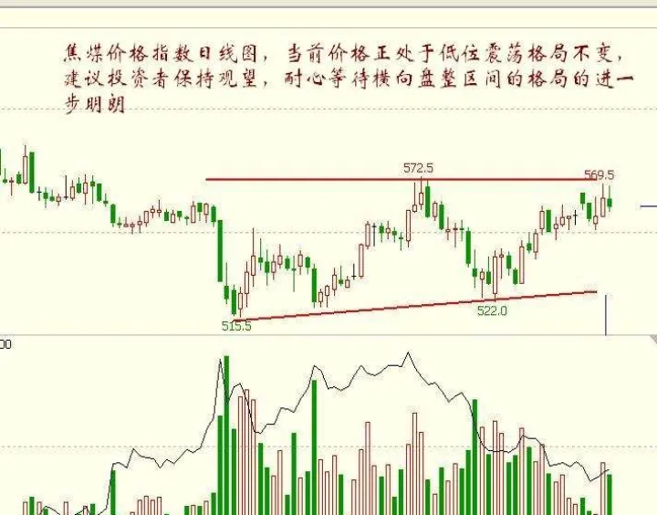 如何锻炼股指期货盘感(如何做好股指期货)_https://www.hougads.com_恒指学院_第1张