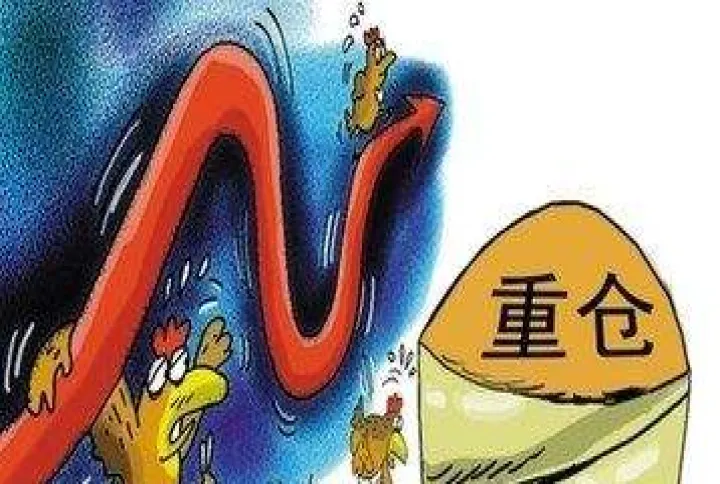 期货容错率是什么(期货成功率重要吗)_https://www.hougads.com_恒指学院_第1张