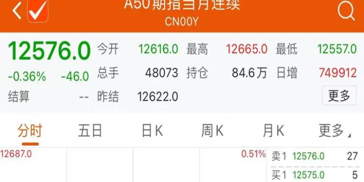 富时期货的mt4(富时a50期货是什么意思)_https://www.hougads.com_恒指直播室_第1张