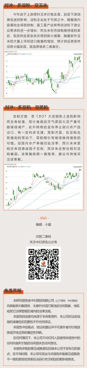 中衍期货交易直播间(中衍期货交易时间)_https://www.hougads.com_恒指学院_第1张
