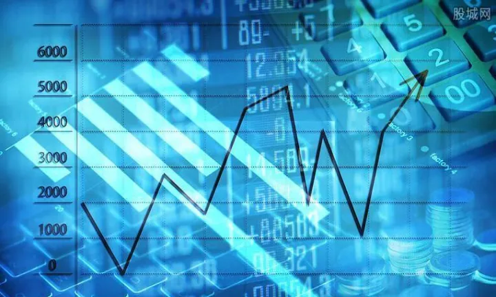 期货涨跌怎样看(期货怎么看涨跌趋势)_https://www.hougads.com_恒指学院_第1张