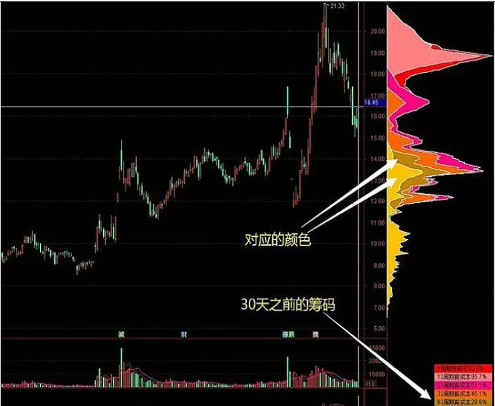 一只股票怎么做期货交割(股票的期货怎么能买)_https://www.hougads.com_恒指直播室_第1张