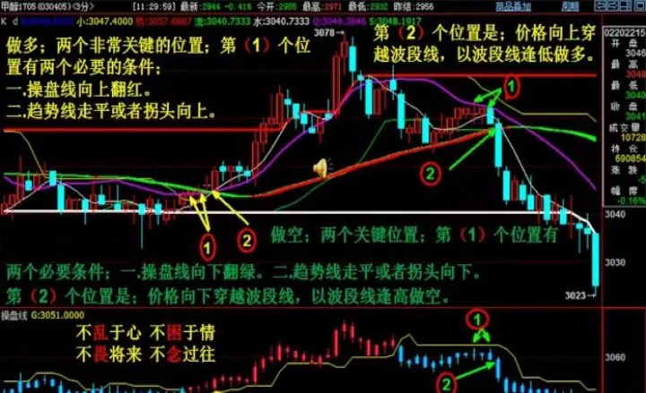 a股股指期货套期保值(股指期货套期保值是规避股票市场)_恒指期货_第1张_厚德恒指期货直播室 a股股指期货套期保值(股指期货套期保值是规避股票市场)_https://www.hougads.com_恒指期货_第1张