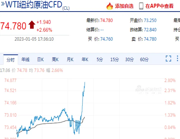 建行石油期货交易时间(建行石油期货交易时间查询)_https://www.hougads.com_恒指学院_第1张