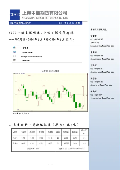 pvc期货向上突破(pvc期货大跌)_恒指期货_第1张_厚德恒指期货直播室 pvc期货向上突破(pvc期货大跌)_https://www.hougads.com_恒指期货_第1张