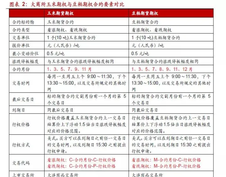 玉米期货指定交易麻袋(玉米期货如何交易)_恒指直播室_第1张_厚德恒指期货直播室 玉米期货指定交易麻袋(玉米期货如何交易)_https://www.hougads.com_恒指直播室_第1张