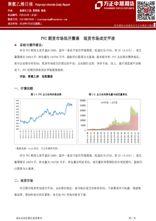 pvc期货维持调整(pvc期货涨跌幅度)_https://www.hougads.com_恒指直播室_第1张