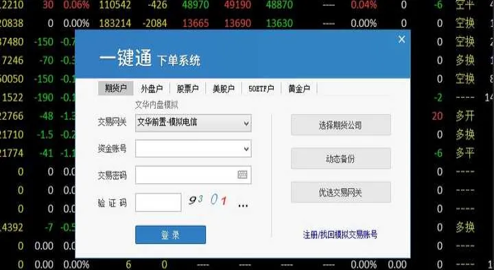 期货怎样下单可以迅速成交(期货怎么快速下单和平仓)_https://www.hougads.com_恒指学院_第1张