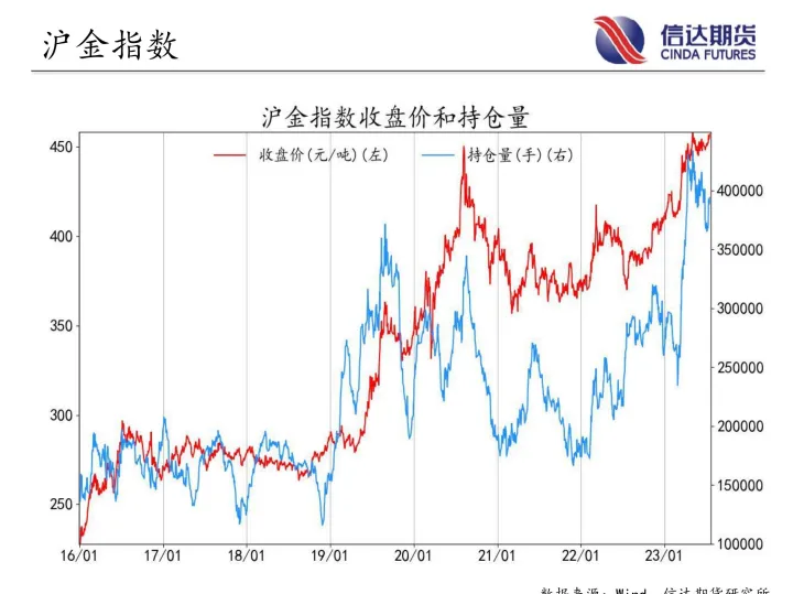 期货之持仓成本(期货的成本与收益怎么计算)_恒指期货_第1张_厚德恒指期货直播室 期货之持仓成本(期货的成本与收益怎么计算)_https://www.hougads.com_恒指期货_第1张