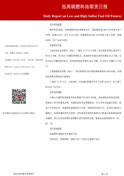 m100燃料油期货合约(燃料油期货单位)_https://www.hougads.com_恒指学院_第1张