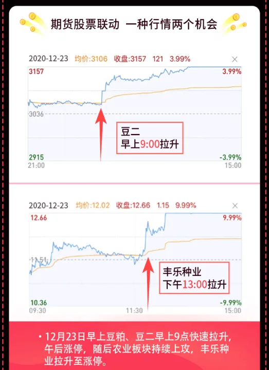 做期货总是拿不住单(做期货做不好怎么办)_https://www.hougads.com_恒指学院_第1张