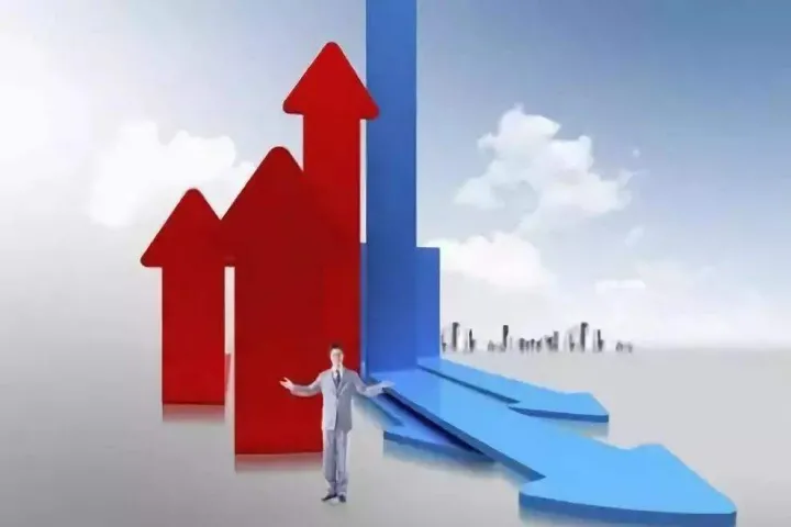 黄金期货期权套保(期货如何套期保值举例)_https://www.hougads.com_恒指直播室_第1张