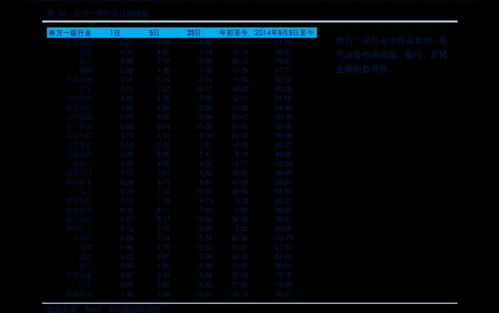 期货未结头寸指的是什么(期货未成交是什么意思)_https://www.hougads.com_恒指期货_第1张