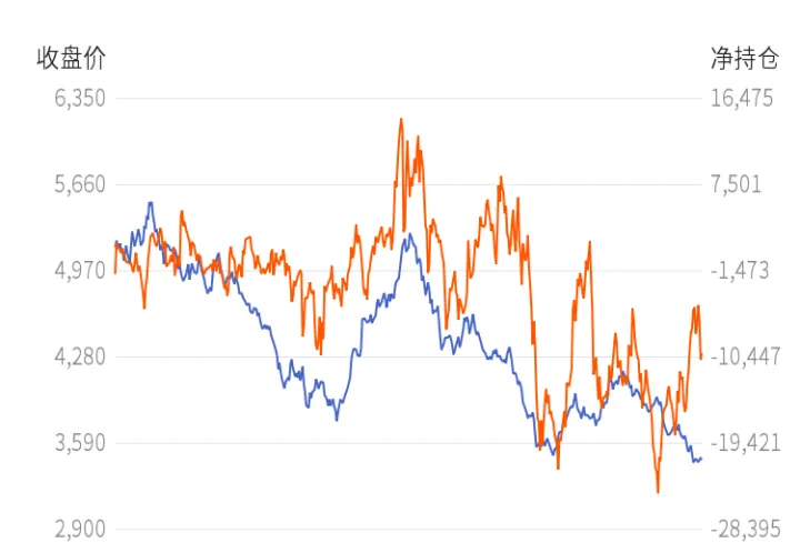 我在摩根大通做期货(期货里的摩根大通)_https://www.hougads.com_恒指直播室_第1张