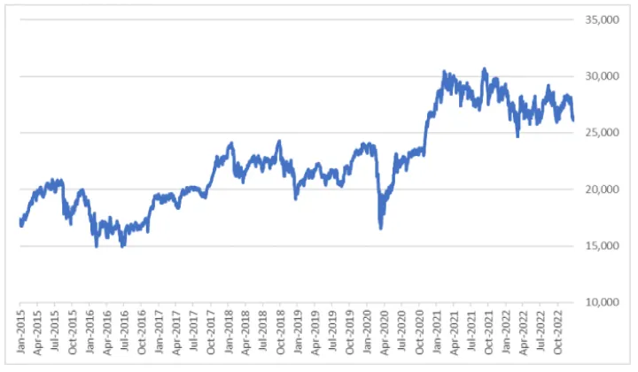 股指期货成交量计算规则(股指期货成交量新规)_恒指期货_第1张_厚德恒指期货直播室 股指期货成交量计算规则(股指期货成交量新规)_https://www.hougads.com_恒指期货_第1张