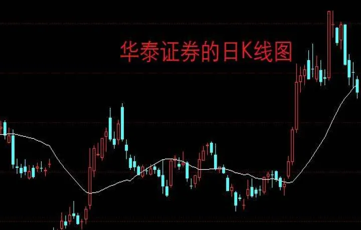 股指期货的突破之路并不顺畅(股指期货这样玩)_https://www.hougads.com_恒指直播室_第1张