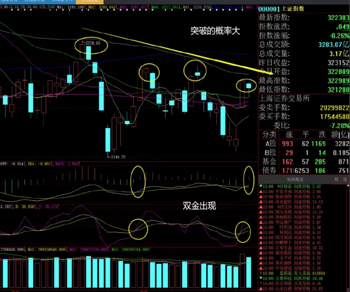 期货看大盘指数交易(期货大盘指数交易需要什么条件)_恒指期货_第1张_厚德恒指期货直播室 期货看大盘指数交易(期货大盘指数交易需要什么条件)_https://www.hougads.com_恒指期货_第1张