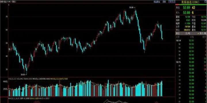 原油交易期货行情(原油期货实时行情走势)_恒指期货_第1张_厚德恒指期货直播室 原油交易期货行情(原油期货实时行情走势)_https://www.hougads.com_恒指期货_第1张