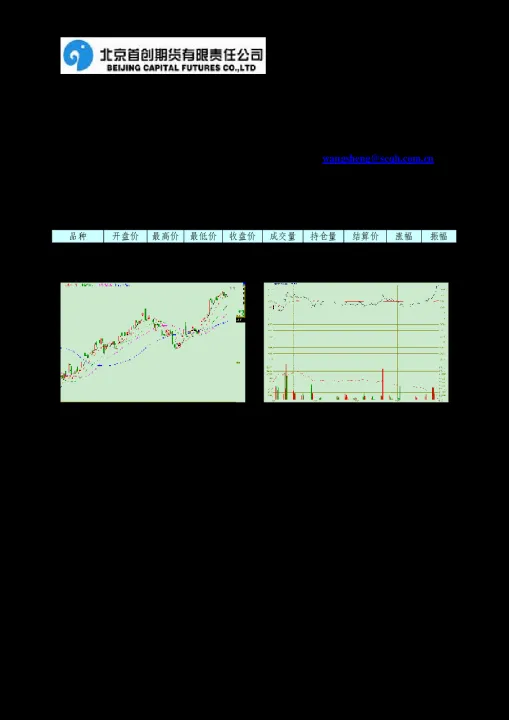 农产品期货周评(期货周评月评报告)_https://www.hougads.com_恒指学院_第1张