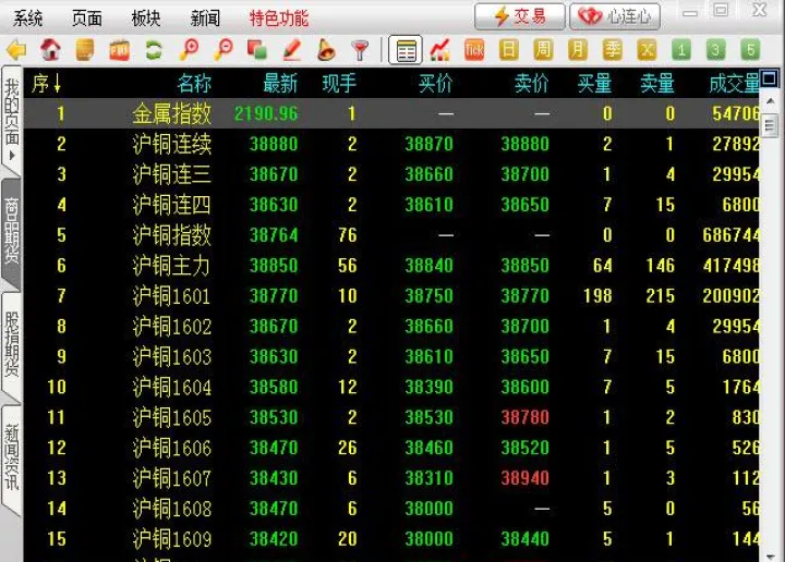适合波段交易的期货品种(适合波段交易的期货品种有)_恒指学院_第1张_厚德恒指期货直播室 适合波段交易的期货品种(适合波段交易的期货品种有)_https://www.hougads.com_恒指学院_第1张